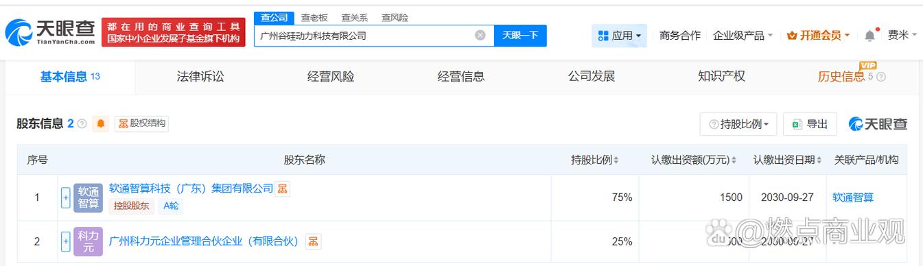 揭秘注册资本2000万的人工智能软件公司 经营范围背后的战略逻辑